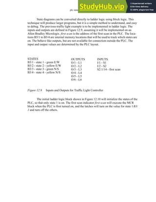 plc states - 12.8
State diagrams can be converted directly to ladder logic using block logic. This
technique will produce larger programs, but it is a simple method to understand, and easy
to debug. The previous traffic light example is to be implemented in ladder logic. The
inputs and outputs are defined in Figure 12.9, assuming it will be implemented on an
Allen Bradley Micrologix. first scan is the address of the first scan in the PLC. The loca-
tions B3/1 to B3/4 are internal memory locations that will be used to track which states are
on. The behave like outputs, but are not available for connection outside the PLC. The
input and output values are determined by the PLC layout.
Figure 12.9 Inputs and Outputs for Traffic Light Controller
The initial ladder logic block shown in Figure 12.10 will initialize the states of the
PLC, so that only state 1 is on. The first scan indicator first scan will execute the MCR
block when the PLC is first turned on, and the latches will turn on the value for state 1B3/
1 and turn off the others.
STATES
B3/1 - state 1 - green E/W
B3/2 - state 2 - yellow E/W
B3/3 - state 3 - green N/S
B3/4 - state 4 - yellow N/S
OUTPUTS
O/1 - L1
O/2 - L2
O/3 - L3
O/4 - L4
O/5 - L5
O/6 - L6
INPUTS
I/1 - S1
I/2 - S2
S2:1/14 - first scan
 