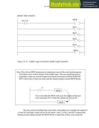 plc states - 12.9
Figure 12.10 Ladder Logic to Initialize Traffic Light Controller
The next section of ladder logic only deals with outputs. For example the output O/
1 is the N/S red light, which will be on for states 1 and 2, or B3/1 and B3/2 respectively.
Putting normal outputs outside the MCR blocks is important. If they were inside the
S2:1/14
MCR
B3/1
B3/2
B3/3
B3/4
MCR
L
U
U
U
RESET THE STATES
A
MCR
MCR
If A is true then the MCR will cause the ladder in between
to be executed. If A is false the outputs are forced off.
Note: We will use MCR instructions to implement some of the state based programs.
This allows us to switch off part of the ladder logic. The one significant note to
remember is that any normal outputs (not latches and timers) will be FORCED
OFF. Unless this is what you want, put the normal outputs outside MCR blocks.
 