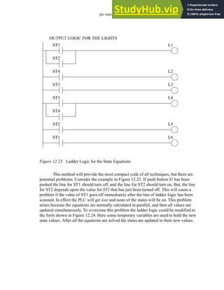 plc states - 12.21
Figure 12.23 Ladder Logic for the State Equations
This method will provide the most compact code of all techniques, but there are
potential problems. Consider the example in Figure 12.23. If push button S1 has been
pushed the line for ST1 should turn off, and the line for ST2 should turn on. But, the line
for ST2 depends upon the value for ST1 that has just been turned off. This will cause a
problem if the value of ST1 goes off immediately after the line of ladder logic has been
scanned. In effect the PLC will get lost and none of the states will be on. This problem
arises because the equations are normally calculated in parallel, and then all values are
updated simultaneously. To overcome this problem the ladder logic could be modified to
the form shown in Figure 12.24. Here some temporary variables are used to hold the new
state values. After all the equations are solved the states are updated to their new values.
ST1
ST2
ST4
ST3
ST3
ST4
ST2
ST1
L1
L2
L3
L4
L5
L6
OUTPUT LOGIC FOR THE LIGHTS
 