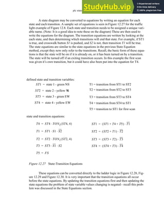 plc states - 12.25
A state diagram may be converted to equations by writing an equation for each
state and each transition. A sample set of equations is seen in Figure 12.27 for the traffic
light example of Figure 12.8. Each state and transition needs to be assigned a unique vari-
able name. (Note: It is a good idea to note these on the diagram) These are then used to
write the equations for the diagram. The transition equations are written by looking at the
each state, and then determining which transitions will end that state. For example, if ST1
is true, and crosswalk button S1 is pushed, and S2 is not, then transition T1 will be true.
The state equations are similar to the state equations in the previous State Equation
method, except they now only refer to the transitions. Recall, the basic form of these equa-
tions is that the state will be on if it is already on, or it has been turned on by a transition.
The state will be turned off if an exiting transition occurs. In this example the first scan
was given it’s own transition, but it could have also been put into the equation for T4.
Figure 12.27 State-Transition Equations
These equations can be converted directly to the ladder logic in Figure 12.28, Fig-
ure 12.29 and Figure 12.30. It is very important that the transition equations all occur
before the state equations. By updating the transition equations first and then updating the
state equations the problem of state variable values changing is negated - recall this prob-
lem was discussed in the State Equations section.
ST1 state 1 - green NS
=
ST2 state 2 - yellow N
S
=
ST3 state 3 - green EW
=
ST4 state 4 - yellow EW
=
T4 ST4 TON2 ST4 4
,
( )
⋅
=
T1 ST1 S1 S2
⋅ ⋅
=
T2 ST2 TON1 ST2 4
,
( )
⋅
=
T3 ST3 S1 S2
⋅ ⋅
=
defined state and transition variables:
state and transition equations:
ST1 ST1 T4 T5
+ +
( ) T1
⋅
=
ST2 ST2 T1
+
( ) T2
⋅
=
ST3 ST3 T2
+
( ) T3
⋅
=
ST4 ST4 T3
+
( ) T4
⋅
=
T1 = transition from ST1 to ST2
T2 = transition from ST2 to ST3
T3 = transition from ST3 to ST4
T4 = transition from ST4 to ST1
T5 = transition to ST1 for first scan
T5 FS
=
 