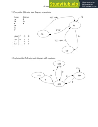 plc states - 12.30
2. Convert the following state diagram to equations.
3. Implement the following state diagram with equations.
Inputs
A
B
C
D
E
F
Outputs
P
Q
R
S0
S1
S2
state
S0
S1
S2
P Q R
0
1
1
1
0
1
1
1
0
A C D
+
( )
F E
+
BA
E C D F
+ +
( )
FS
FS
ST1
ST2
ST3
ST4
A
B
C
D
E
F
 