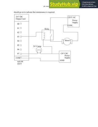 plc states - 12.32
should go on to indicate that maintenance is required.
24 V DC
Output Card
rack 00
slot 0
COM
00
01
02
03
04
05
06
07
24 V lamp
Relay
+24 V DC
Power
120 V AC
Power
Motor
Supply
Supply
COM.
GND
 