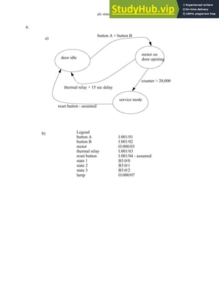 plc states - 12.38
6.
door idle
motor on
door opening
service mode
button A + button B
thermal relay + 15 sec delay
counter > 20,000
reset button - assumed
a)
Legend
button A
button B
motor
thermal relay
reset button
state 1
state 2
state 3
I:001/01
I:001/02
O:000/03
I:001/03
I:001/04 - assumed
B3:0/0
B3:0/1
B3:0/2
lamp O:000/07
b)
 