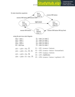 plc states - 12.46
b) state-transition equations
door
closing
door
opening
door
opened
door
closed remote OR button
remote OR button
light sensor
remote OR button OR top limit
remote OR button OR bottom limit
(state 2)
(state 3)
(state 4)
(state 1)
T1 = state 1 to state 2
T2 = state 2 to state 3
T3 = state 2 to state 4
T4 = state 3 to state 4
T5 = state 4 to state 1
ST1 = state 1
ST2 = state 2
ST3 = state 3
ST4 = state 4
using the previous state diagram.
ST1 ST1 T5
+
( ) T1
⋅
=
ST2 ST2 T1
+
( ) T2 T3
⋅ ⋅
=
ST3 ST3 T2
+
( ) T4
⋅
=
ST4 ST4 T3 T4
+ +
( ) T5
⋅
=
T1 ST1 remote button
+
( )
⋅
=
T2 ST2 remote button bottomlimit
+ +
( )
⋅
=
T4 ST3 lighbeam
( )
⋅
=
T5 ST4 remote button toplimit
+ +
( ) FS
+
⋅
=
T3 ST2 remote button
+
( )
⋅
=
FS = first scan
 