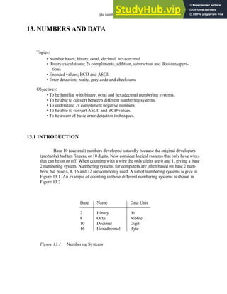 plc numbers - 13.1
13. NUMBERS AND DATA
13.1 INTRODUCTION
Base 10 (decimal) numbers developed naturally because the original developers
(probably) had ten fingers, or 10 digits. Now consider logical systems that only have wires
that can be on or off. When counting with a wire the only digits are 0 and 1, giving a base
2 numbering system. Numbering systems for computers are often based on base 2 num-
bers, but base 4, 8, 16 and 32 are commonly used. A list of numbering systems is give in
Figure 13.1. An example of counting in these different numbering systems is shown in
Figure 13.2.
Figure 13.1 Numbering Systems
Topics:
Objectives:
• To be familiar with binary, octal and hexadecimal numbering systems.
• To be able to convert between different numbering systems.
• To understand 2s compliment negative numbers.
• To be able to convert ASCII and BCD values.
• To be aware of basic error detection techniques.
• Number bases; binary, octal, decimal, hexadecimal
• Binary calculations; 2s compliments, addition, subtraction and Boolean opera-
tions
• Encoded values; BCD and ASCII
• Error detection; parity, gray code and checksums
Base
2
8
10
16
Name
Binary
Octal
Decimal
Hexadecimal
Data Unit
Bit
Nibble
Digit
Byte
 