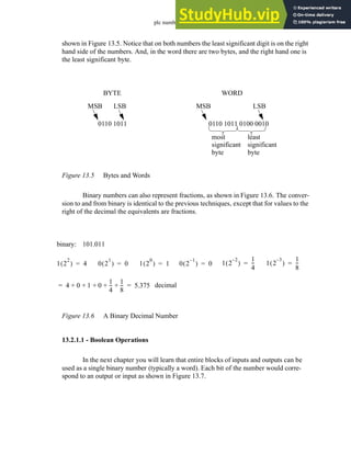 plc numbers - 13.5
shown in Figure 13.5. Notice that on both numbers the least significant digit is on the right
hand side of the numbers. And, in the word there are two bytes, and the right hand one is
the least significant byte.
Figure 13.5 Bytes and Words
Binary numbers can also represent fractions, as shown in Figure 13.6. The conver-
sion to and from binary is identical to the previous techniques, except that for values to the
right of the decimal the equivalents are fractions.
Figure 13.6 A Binary Decimal Number
13.2.1.1 - Boolean Operations
In the next chapter you will learn that entire blocks of inputs and outputs can be
used as a single binary number (typically a word). Each bit of the number would corre-
spond to an output or input as shown in Figure 13.7.
0110 1011 0100 0010
0110 1011
BYTE WORD
most least
MSB
significant
byte
significant
byte
LSB
MSB
LSB
101.011
1 2
2
( ) 4
= 0 2
1
( ) 0
= 1 2
0
( ) 1
= 0 2
1
–
( ) 0
= 1 2
2
–
( )
1
4
--
-
= 1 2
3
–
( )
1
8
--
-
=
4 0 1 0
1
4
--
-
1
8
--
-
+ + + + + 5.375
= =
binary:
decimal
 
