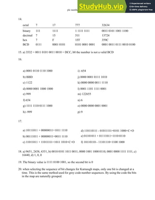 plc numbers - 13.22
14.
15. a) 3532 = 0011 0101 0011 0010 = DCC, b0 the number is not a valid BCD
16.
17.
18. a) 9651, 2438, 4351, b) 0010 0101 1011 0011, 0000 1001 1000 0110, 0001 0000 1111 1111, c)
16440, d) 1, 0, 0
19. The binary value is 1111 0100 1001, so the second bit is 0
20. when selecting the sequence of bit changes for Karnaugh maps, only one bit is changed at a
time. This is the same method used for grey code number sequences. By using the code the bits
in the map are naturally grouped.
7 17 777 32634
111 1111 1 1111 1111 0011 0101 1001 1100
7 15 511 13724
7 F 1FF 359C
0111 0001 0101 0101 0001 0001 0001 0011 0111 0010 0100
decimal
octal
hex
BCD
binary
a) 0001 0110 1110 1000
b) BBD
c) 1122
d) 0000 0001 1000 1000
e) 999
f) 654
g) 1111 1110 0111 1000
h) -999
i) -654
j) 0000 0001 0111 1010
k) 0000 0000 0011 1110
l) 0001 1101 1111 0001
m) 122655
n) 6
o) 0000 0000 0001 0001
p) 9
a) 10111011 + 00000011=1011 1110
b) 00111011 + 00000011=0011 1110
c) 11011011 + 11011111=1011 1010+C+O
d) 110110111 - 01011111=0101 1000+C+O
e) 01101011 + 01111011=1110 0110
f) 10110110 - 11101110=1100 1000
 