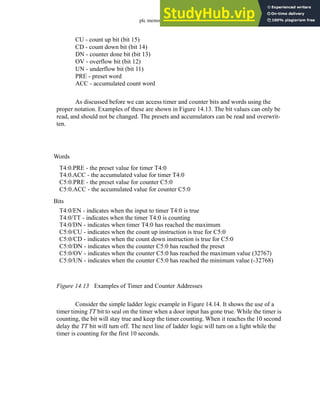 plc memory - 14.11
CU - count up bit (bit 15)
CD - count down bit (bit 14)
DN - counter done bit (bit 13)
OV - overflow bit (bit 12)
UN - underflow bit (bit 11)
PRE - preset word
ACC - accumulated count word
As discussed before we can access timer and counter bits and words using the
proper notation. Examples of these are shown in Figure 14.13. The bit values can only be
read, and should not be changed. The presets and accumulators can be read and overwrit-
ten.
Figure 14.13 Examples of Timer and Counter Addresses
Consider the simple ladder logic example in Figure 14.14. It shows the use of a
timer timing TT bit to seal on the timer when a door input has gone true. While the timer is
counting, the bit will stay true and keep the timer counting. When it reaches the 10 second
delay the TT bit will turn off. The next line of ladder logic will turn on a light while the
timer is counting for the first 10 seconds.
T4:0.PRE - the preset value for timer T4:0
T4:0.ACC - the accumulated value for timer T4:0
C5:0.PRE - the preset value for counter C5:0
C5:0.ACC - the accumulated value for counter C5:0
Bits
Words
T4:0/EN - indicates when the input to timer T4:0 is true
T4:0/TT - indicates when the timer T4:0 is counting
T4:0/DN - indicates when timer T4:0 has reached the maximum
C5:0/CU - indicates when the count up instruction is true for C5:0
C5:0/CD - indicates when the count down instruction is true for C5:0
C5:0/DN - indicates when the counter C5:0 has reached the preset
C5:0/OV - indicates when the counter C5:0 has reached the maximum value (32767)
C5:0/UN - indicates when the counter C5:0 has reached the minimum value (-32768)
 