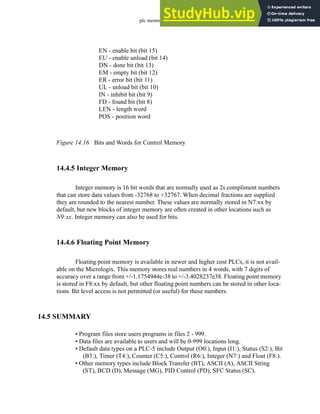 plc memory - 14.14
Figure 14.16 Bits and Words for Control Memory
14.4.5 Integer Memory
Integer memory is 16 bit words that are normally used as 2s compliment numbers
that can store data values from -32768 to +32767. When decimal fractions are supplied
they are rounded to the nearest number. These values are normally stored in N7:xx by
default, but new blocks of integer memory are often created in other locations such as
N9:xx. Integer memory can also be used for bits.
14.4.6 Floating Point Memory
Floating point memory is available in newer and higher cost PLCs, it is not avail-
able on the Micrologix. This memory stores real numbers in 4 words, with 7 digits of
accuracy over a range from +/-1.1754944e-38 to +/-3.4028237e38. Floating point memory
is stored in F8:xx by default, but other floating point numbers can be stored in other loca-
tions. Bit level access is not permitted (or useful) for these numbers.
14.5 SUMMARY
• Program files store users programs in files 2 - 999.
• Data files are available to users and will be 0-999 locations long.
• Default data types on a PLC-5 include Output (O0:), Input (I1:), Status (S2:), Bit
(B3:), Timer (T4:), Counter (C5:), Control (R6:), Integer (N7:) and Float (F8:).
• Other memory types include Block Transfer (BT), ASCII (A), ASCII String
(ST), BCD (D), Message (MG), PID Control (PD), SFC Status (SC).
EN - enable bit (bit 15)
EU - enable unload (bit 14)
DN - done bit (bit 13)
EM - empty bit (bit 12)
ER - error bit (bit 11)
UL - unload bit (bit 10)
IN - inhibit bit (bit 9)
FD - found bit (bit 8)
LEN - length word
POS - position word
 
