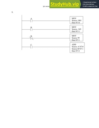 plc memory - 14.17
9.
MOV
Source 1001
Dest N7:0
A
MOV
Source -345
Dest N7:1
B
MOV
Source 99
Dest N7:1
B
ADD
Source A N7:0
Source B N7:1
C
Dest N7:2
 