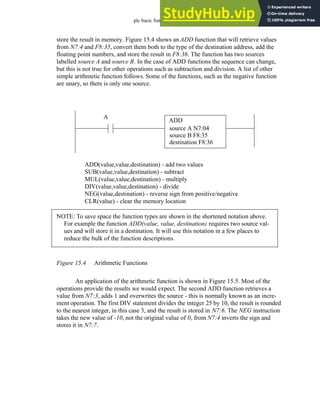 plc basic functions - 15.6
store the result in memory. Figure 15.4 shows an ADD function that will retrieve values
from N7:4 and F8:35, convert them both to the type of the destination address, add the
floating point numbers, and store the result in F8:36. The function has two sources
labelled source A and source B. In the case of ADD functions the sequence can change,
but this is not true for other operations such as subtraction and division. A list of other
simple arithmetic function follows. Some of the functions, such as the negative function
are unary, so there is only one source.
Figure 15.4 Arithmetic Functions
An application of the arithmetic function is shown in Figure 15.5. Most of the
operations provide the results we would expect. The second ADD function retrieves a
value from N7:3, adds 1 and overwrites the source - this is normally known as an incre-
ment operation. The first DIV statement divides the integer 25 by 10, the result is rounded
to the nearest integer, in this case 3, and the result is stored in N7:6. The NEG instruction
takes the new value of -10, not the original value of 0, from N7:4 inverts the sign and
stores it in N7:7.
ADD
source A N7:04
source B F8:35
destination F8:36
A
ADD(value,value,destination) - add two values
SUB(value,value,destination) - subtract
MUL(value,value,destination) - multiply
DIV(value,value,destination) - divide
NEG(value,destination) - reverse sign from positive/negative
CLR(value) - clear the memory location
NOTE: To save space the function types are shown in the shortened notation above.
For example the function ADD(value, value, destination) requires two source val-
ues and will store it in a destination. It will use this notation in a few places to
reduce the bulk of the function descriptions.
 