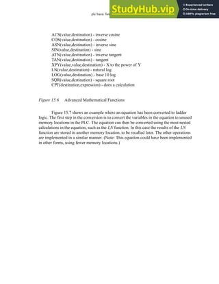 plc basic functions - 15.8
Figure 15.6 Advanced Mathematical Functions
Figure 15.7 shows an example where an equation has been converted to ladder
logic. The first step in the conversion is to convert the variables in the equation to unused
memory locations in the PLC. The equation can then be converted using the most nested
calculations in the equation, such as the LN function. In this case the results of the LN
function are stored in another memory location, to be recalled later. The other operations
are implemented in a similar manner. (Note: This equation could have been implemented
in other forms, using fewer memory locations.)
ACS(value,destination) - inverse cosine
COS(value,destination) - cosine
ASN(value,destination) - inverse sine
SIN(value,destination) - sine
ATN(value,destination) - inverse tangent
TAN(value,destination) - tangent
XPY(value,value,destination) - X to the power of Y
LN(value,destination) - natural log
LOG(value,destination) - base 10 log
SQR(value,destination) - square root
CPT(destination,expression) - does a calculation
 