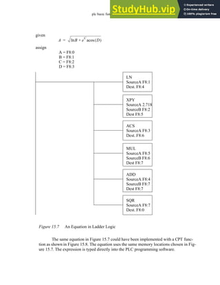plc basic functions - 15.9
Figure 15.7 An Equation in Ladder Logic
The same equation in Figure 15.7 could have been implemented with a CPT func-
tion as shown in Figure 15.8. The equation uses the same memory locations chosen in Fig-
ure 15.7. The expression is typed directly into the PLC programming software.
A B
ln e
C
D
( )
acos
+
=
given
assign
A = F8:0
B = F8:1
C = F8:2
D = F8:3
LN
SourceA F8:1
Dest. F8:4
XPY
SourceA 2.718
SourceB F8:2
Dest F8:5
ACS
SourceA F8:3
Dest. F8:6
MUL
SourceA F8:5
SourceB F8:6
Dest F8:7
ADD
SourceA F8:4
SourceB F8:7
Dest F8:7
SQR
SourceA F8:7
Dest. F8:0
 