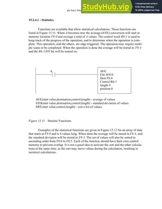 plc basic functions - 15.12
15.2.4.1 - Statistics
Functions are available that allow statistical calculations. These functions are
listed in Figure 15.11. When A becomes true the average (AVE) conversion will start at
memory location F8:0 and average a total of 4 values. The control word R6:1 is used to
keep track of the progress of the operation, and to determine when the operation is com-
plete. This operation, and the others, are edge triggered. The operation may require multi-
ple scans to be completed. When the operation is done the average will be stored in F8:4
and the R6:1/DN bit will be turned on.
Figure 15.11 Statistic Functions
Examples of the statistical functions are given in Figure 15.12 for an array of data
that starts at F8:0 and is 4 values long. When done the average will be stored in F8:4, and
the standard deviation will be stored in F8:5. The set of values will also be sorted in
ascending order from F8:0 to F8:3. Each of the function should have their own control
memory to prevent overlap. It is not a good idea to activate the sort and the other calcula-
tions at the same time, as the sort may move values during the calculation, resulting in
incorrect calculations.
AVE(start value,destination,control,length) - average of values
STD(start value,destination,control,length) - standard deviation of values
SRT(start value,control,length) - sort a list of values
AVE
File #F8:0
Dest F8:4
Control R6:1
length 4
position 0
A
 