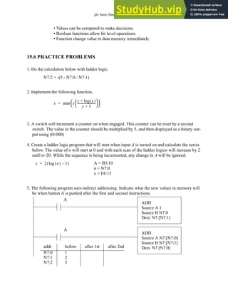 plc basic functions - 15.26
• Values can be compared to make decisions.
• Boolean functions allow bit level operations.
• Function change value in data memory immediately.
15.6 PRACTICE PROBLEMS
1. Do the calculation below with ladder logic,
2. Implement the following function,
3. A switch will increment a counter on when engaged. This counter can be reset by a second
switch. The value in the counter should be multiplied by 5, and then displayed as a binary out-
put using (O:000)
4. Create a ladder logic program that will start when input A is turned on and calculate the series
below. The value of n will start at 0 and with each scan of the ladder logicn will increase by 2
until n=20. While the sequence is being incremented, any change in A will be ignored.
5. The following program uses indirect addressing. Indicate what the new values in memory will
be when button A is pushed after the first and second instructions.
N7:2 = -(5 - N7:0 / N7:1)
x y
y y
( )
log
+
y 1
+
------------------------
 
 
 
 
atan
=
x 2 n
( )
log 1
–
( )
= A = B3/10
n = N7:0
x = F8:15
ADD
Source A 1
Source B N7:0
Dest. N7:[N7:1]
N7:0
N7:1
N7:2
1
addr before after 1st
2
ADD
Source A N7:[N7:0]
Source B N7:[N7:1]
Dest. N7:[N7:0]
A
A
3
after 2nd
 