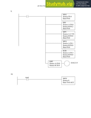 plc basic functions - 15.33
9.
10.
NEG
Source F8:4
Dest F8:0
DIV
Source A F8:0
Source B F8:2
Dest F8:0
XPY
Source A 2.718
Source B F8:0
Dest F8:0
MUL
Source A F8:1
Source B F8:0
Dest F8:0
SUB
Source A F8:3
Source B F8:0
Dest F8:0
GRT
Source A F8:0
Source B 20.0
O:012/15
MOV
Source 0
Dest T4:0.ACC
reset
 