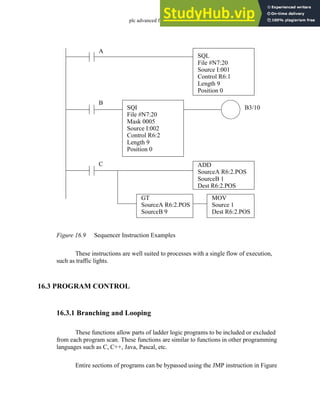 plc advanced functions - 16.9
Figure 16.9 Sequencer Instruction Examples
These instructions are well suited to processes with a single flow of execution,
such as traffic lights.
16.3 PROGRAM CONTROL
16.3.1 Branching and Looping
These functions allow parts of ladder logic programs to be included or excluded
from each program scan. These functions are similar to functions in other programming
languages such as C, C++, Java, Pascal, etc.
Entire sections of programs can be bypassed using the JMP instruction in Figure
SQI
File #N7:20
Mask 0005
Source I:002
Control R6:2
Length 9
Position 0
B
SQL
File #N7:20
Source I:001
Control R6:1
Length 9
Position 0
A
B3/10
ADD
SourceA R6:2.POS
SourceB 1
Dest R6:2.POS
C
MOV
Source 1
Dest R6:2.POS
GT
SourceA R6:2.POS
SourceB 9
 
