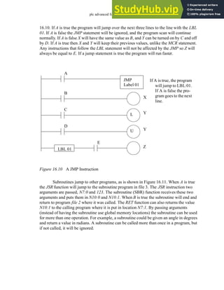 plc advanced functions - 16.10
16.10. If A is true the program will jump over the next three lines to the line with the LBL
01. If A is false the JMP statement will be ignored, and the program scan will continue
normally. If A is false X will have the same value as B, and Y can be turned on by C and off
by D. If A is true then X and Y will keep their previous values, unlike the MCR statement.
Any instructions that follow the LBL statement will not be affected by the JMP so Z will
always be equal to E. If a jump statement is true the program will run faster.
Figure 16.10 A JMP Instruction
Subroutines jump to other programs, as is shown in Figure 16.11. When A is true
the JSR function will jump to the subroutine program in file 3. The JSR instruction two
arguments are passed, N7:0 and 123. The subroutine (SBR) function receives these two
arguments and puts them in N10:0 and N10:1. When B is true the subroutine will end and
return to program file 2 where it was called. The RET function can also returns the value
N10:1 to the calling program where it is put in location N7:1. By passing arguments
(instead of having the subroutine use global memory locations) the subroutine can be used
for more than one operation. For example, a subroutine could be given an angle in degrees
and return a value in radians. A subroutine can be called more than once in a program, but
if not called, it will be ignored.
A
LBL 01
JMP
Label 01
If A is true, the program
will jump to LBL:01.
If A is false the pro-
gram goes to the next
line.
B
C
L
D
U
X
Y
Y
E
Z
 