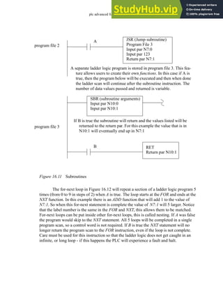 plc advanced functions - 16.11
Figure 16.11 Subroutines
The for-next loop in Figure 16.12 will repeat a section of a ladder logic program 5
times (from 0 to 9 in steps of 2) when A is true. The loop starts at the FOR and ends at the
NXT function. In this example there is an ADD function that will add 1 to the value of
N7:1. So when this for-next statement is complete the value of N7:1 will 5 larger. Notice
that the label number is the same in the FOR and NXT, this allows them to be matched.
For-next loops can be put inside other for-next loops, this is called nesting. If A was false
the program would skip to the NXT statement. All 5 loops will be completed in a single
program scan, so a control word is not required. If B is true the NXT statement will no
longer return the program scan to the FOR instruction, even if the loop is not complete.
Care must be used for this instruction so that the ladder logic does not get caught in an
infinite, or long loop - if this happens the PLC will experience a fault and halt.
A JSR (Jump subroutine)
B
program file 2
program file 3
Program File 3
Input par N7:0
Input par 123
Return par N7:1
SBR (subroutine arguments)
Input par N10:0
A separate ladder logic program is stored in program file 3. This fea-
ture allows users to create their own functions. In this case if A is
true, then the program below will be executed and then when done
the ladder scan will continue after the subroutine instruction. The
number of data values passed and returned is variable.
If B is true the subroutine will return and the values listed will be
returned to the return par. For this example the value that is in
N10:1 will eventually end up in N7:1
RET
Return par N10:1
Input par N10:1
 