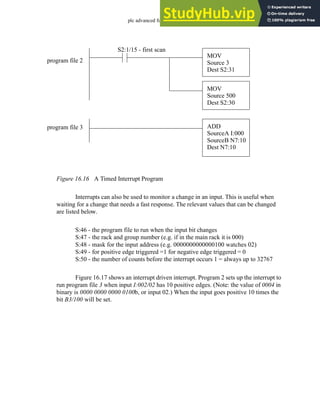 plc advanced functions - 16.16
Figure 16.16 A Timed Interrupt Program
Interrupts can also be used to monitor a change in an input. This is useful when
waiting for a change that needs a fast response. The relevant values that can be changed
are listed below.
S:46 - the program file to run when the input bit changes
S:47 - the rack and group number (e.g. if in the main rack it is 000)
S:48 - mask for the input address (e.g. 0000000000000100 watches 02)
S:49 - for positive edge triggered =1 for negative edge triggered = 0
S:50 - the number of counts before the interrupt occurs 1 = always up to 32767
Figure 16.17 shows an interrupt driven interrupt. Program 2 sets up the interrupt to
run program file 3 when input I:002/02 has 10 positive edges. (Note: the value of 0004 in
binary is 0000 0000 0000 0100b, or input 02.) When the input goes positive 10 times the
bit B3/100 will be set.
MOV
Source 3
Dest S2:31
MOV
Source 500
Dest S2:30
S2:1/15 - first scan
ADD
SourceA I:000
SourceB N7:10
program file 2
program file 3
Dest N7:10
 