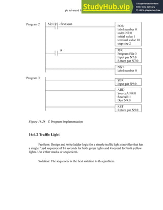 plc advanced functions - 16.27
Figure 16.28 C Program Implementation
16.6.2 Traffic Light
Problem: Design and write ladder logic for a simple traffic light controller that has
a single fixed sequence of 16 seconds for both green lights and 4 second for both yellow
lights. Use either stacks or sequencers.
Solution: The sequencer is the best solution to this problem.
JSR
Program File 3
S2:1/15 - first scan
SBR
Input par N9:0
Program 2
Program 3
RET
Return par N9:0
Input par N7:0
Return par N7:0
ADD
SourceA N9:0
SourceB 1
Dest N9:0
A
FOR
label number 0
index N7:0
initial value 1
terminal value 10
step size 2
NXT
label number 0
 