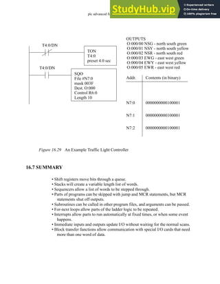 plc advanced functions - 16.28
Figure 16.29 An Example Traffic Light Controller
16.7 SUMMARY
• Shift registers move bits through a queue.
• Stacks will create a variable length list of words.
• Sequencers allow a list of words to be stepped through.
• Parts of programs can be skipped with jump and MCR statements, but MCR
statements shut off outputs.
• Subroutines can be called in other program files, and arguments can be passed.
• For-next loops allow parts of the ladder logic to be repeated.
• Interrupts allow parts to run automatically at fixed times, or when some event
happens.
• Immediate inputs and outputs update I/O without waiting for the normal scans.
• Block transfer functions allow communication with special I/O cards that need
more than one word of data.
OUTPUTS
O:000/00 NSG - north south green
O:000/01 NSY - north south yellow
O:000/02 NSR - north south red
O:000/03 EWG - east west green
O:000/04 EWY - east west yellow
O:000/05 EWR - east west red
TON
T4:0
preset 4.0 sec
SQO
File #N7:0
mask 003F
T4:0/DN
T4:0/DN
Dest. O:000
Control R6:0
Length 10
Addr.
N7:0
N7:1
N7:2
Contents (in binary)
0000000000100001
0000000000100001
0000000000100001
 