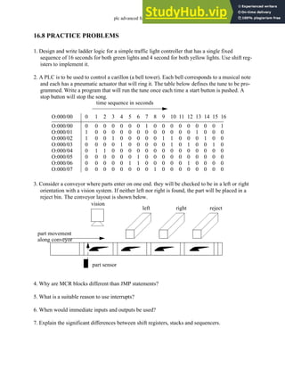 plc advanced functions - 16.29
16.8 PRACTICE PROBLEMS
1. Design and write ladder logic for a simple traffic light controller that has a single fixed
sequence of 16 seconds for both green lights and 4 second for both yellow lights. Use shift reg-
isters to implement it.
2. A PLC is to be used to control a carillon (a bell tower). Each bell corresponds to a musical note
and each has a pneumatic actuator that will ring it. The table below defines the tune to be pro-
grammed. Write a program that will run the tune once each time a start button is pushed. A
stop button will stop the song.
3. Consider a conveyor where parts enter on one end. they will be checked to be in a left or right
orientation with a vision system. If neither left nor right is found, the part will be placed in a
reject bin. The conveyor layout is shown below.
4. Why are MCR blocks different than JMP statements?
5. What is a suitable reason to use interrupts?
6. When would immediate inputs and outputs be used?
7. Explain the significant differences between shift registers, stacks and sequencers.
O:000/00
O:000/01
O:000/02
O:000/03
O:000/04
O:000/05
O:000/06
O:000/07
0
1
1
0
0
0
0
0
0
0
0
0
1
0
0
0
0
0
0
0
1
0
0
0
0
0
1
0
0
0
0
0
0
0
0
1
0
0
0
0
0
0
0
0
0
0
1
0
0
0
0
0
0
1
1
0
1
0
0
0
0
0
0
0
0
0
0
0
0
0
0
1
0
0
1
0
0
0
0
0
0
0
1
1
0
0
0
0
0
0
0
0
0
0
0
0
0
0
0
1
0
0
1
0
0
1
0
0
0
0
0
0
0
0
1
0
0
0
0
0
0
0
0
1
0
0
0
0
1
0
0
0
0
0
0
0
O:000/00 0 1 2 3 4 5 6 7 8 9 10 11 12 13 14 15 16
time sequence in seconds
vision
left right reject
part movement
part sensor
along conveyor
 