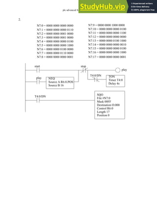 plc advanced functions - 16.33
2.
N7:1 = 0000 0000 0000 0110
N7:2 = 0000 0000 0001 0000
N7:3 = 0000 0000 0001 0000
N7:4 = 0000 0000 0000 0100
N7:5 = 0000 0000 0000 1000
N7:6 = 0000 0000 0100 0000
N7:7 = 0000 0000 0110 0000
N7:8 = 0000 0000 0000 0001
N7:9 = 0000 0000 1000 0000
N7:10 = 0000 0000 0000 0100
N7:11 = 0000 0000 0000 1100
N7:12 = 0000 0000 0000 0000
N7:13 = 0000 0000 0100 1000
N7:14 = 0000 0000 0000 0010
N7:15 = 0000 0000 0000 0100
N7:16 = 0000 0000 0000 1000
N7:17 = 0000 0000 0000 0001
start
play
play
NEQ
Source A R6:0.POS
Source B 16
TON
Timer T4:0
Delay 4s
T4:0/DN
stop
T4:0/DN
N7:0 = 0000 0000 0000 0000
SQO
File #N7:0
Mask 00FF
Destination O:000
Control R6:0
Length 17
Position 0
 