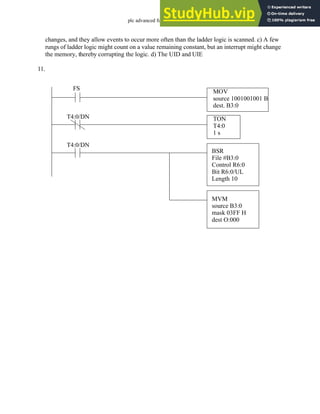 plc advanced functions - 16.38
changes, and they allow events to occur more often than the ladder logic is scanned. c) A few
rungs of ladder logic might count on a value remaining constant, but an interrupt might change
the memory, thereby corrupting the logic. d) The UID and UIE
11.
TON
T4:0
1 s
T4:0/DN
MOV
source 1001001001 B
dest. B3:0
FS
BSR
File #B3:0
Control R6:0
Bit R6:0/UL
Length 10
MVM
source B3:0
mask 03FF H
dest O:000
T4:0/DN
 