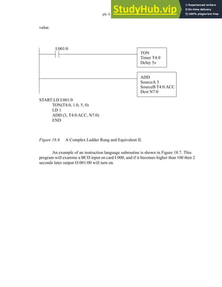plc il - 18.8
value.
Figure 18.6 A Complex Ladder Rung and Equivalent IL
An example of an instruction language subroutine is shown in Figure 18.7. This
program will examine a BCD input on card I:000, and if it becomes higher than 100 then 2
seconds later output O:001/00 will turn on.
TON
Timer T4:0
Delay 5s
I:001/0
ADD
SourceA 3
SourceB T4:0.ACC
Dest N7:0
START:LD I:001/0
TON(T4:0, 1.0, 5, 0)
LD 1
ADD (3, T4:0.ACC, N7:0)
END
 