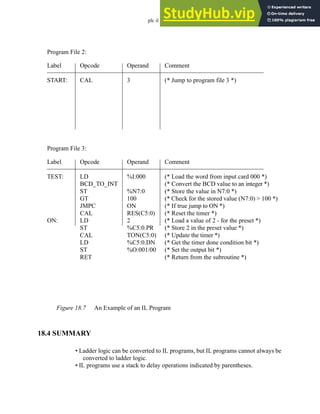 plc il - 18.9
Figure 18.7 An Example of an IL Program
18.4 SUMMARY
• Ladder logic can be converted to IL programs, but IL programs cannot always be
converted to ladder logic.
• IL programs use a stack to delay operations indicated by parentheses.
Label
TEST:
ON:
Opcode
LD
BCD_TO_INT
ST
GT
JMPC
CAL
LD
ST
CAL
LD
ST
RET
Operand
%I:000
%N7:0
100
ON
RES(C5:0)
2
%C5:0.PR
TON(C5:0)
%C5:0.DN
%O:001/00
Comment
(* Load the word from input card 000 *)
(* Convert the BCD value to an integer *)
(* Store the value in N7:0 *)
(* Check for the stored value (N7:0) > 100 *)
(* If true jump to ON *)
(* Reset the timer *)
(* Load a value of 2 - for the preset *)
(* Store 2 in the preset value *)
(* Update the timer *)
(* Get the timer done condition bit *)
(* Set the output bit *)
(* Return from the subroutine *)
Program File 3:
Label
START:
Opcode
CAL
Operand
3
Comment
(* Jump to program file 3 *)
Program File 2:
 