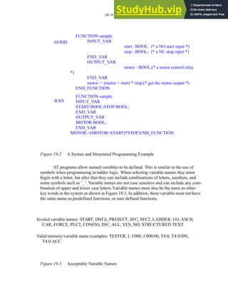 plc st - 19.3
Figure 19.2 A Syntax and Structured Programming Example
ST programs allow named variables to be defined. This is similar to the use of
symbols when programming in ladder logic. When selecting variable names they must
begin with a letter, but after that they can include combinations of letters, numbers, and
some symbols such as ’_’. Variable names are not case sensitive and can include any com-
bination of upper and lower case letters.Variable names must also be the same as other
key words in the system as shown in Figure 19.3. In addition, these variable must not have
the same name as predefined functions, or user defined functions.
Figure 19.3 Acceptable Variable Names
FUNCTION sample
INPUT_VAR
start : BOOL; (* a NO start input *)
stop : BOOL; (* a NC stop input *)
END_VAR
OUTPUT_VAR
motor : BOOL;(* a motor control relay
*)
END_VAR
motor := (motor + start) * stop;(* get the motor output *)
END_FUNCTION
GOOD
BAD
FUNCTION sample
INPUT_VAR
START:BOOL;STOP:BOOL;
END_VAR
OUTPUT_VAR
MOTOR:BOOL;
END_VAR
MOTOR:=(MOTOR+START)*STOP;END_FUNCTION
Invalid variable names: START, DATA, PROJECT, SFC, SFC2, LADDER, I/O, ASCII,
CAR, FORCE, PLC2, CONFIG, INC, ALL, YES, NO, STRUCTURED TEXT
Valid memory/variable name examples: TESTER, I, I:000, I:000/00, T4:0, T4:0/DN,
T4:0.ACC
 
