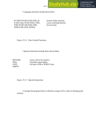 plc st - 19.10
• Language structures include those below,
Figure 19.14 Flow Control Functions
• Special instructions include those shown below.
Figure 19.15 Special Instructions
• Consider the program below to find the average of five values in floating point
memory.
IF-THEN-ELSIF-ELSE-END_IF;
CASE-value:-ELSE-END_CASE;
FOR-TO-BY-DO-END_FOR;
WHILE-DO-END_WHILE;
normal if-then structure
a case switching function
for-next loop
RETAIN()
IIN();
EXIT;
EMPTY
causes a bit to be retentive
immediate input update
will quit a FOR or WHILE loop
 