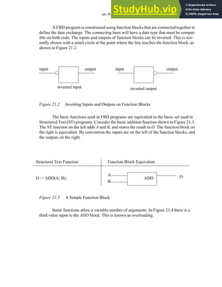 plc fb - 21.2
A FBD program is constructed using function blocks that are connected together to
define the data exchange. The connecting lines will have a data type that must be compat-
ible on both ends. The inputs and outputs of function blocks can be inverted. This is nor-
mally shown with a small circle at the point where the line touches the function block, as
shown in Figure 21.2.
Figure 21.2 Inverting Inputs and Outputs on Function Blocks
The basic functions used in FBD programs are equivalent to the basic set used in
Structured Text (ST) programs. Consider the basic addition function shown in Figure 21.3.
The ST function on the left adds A and B, and stores the result in O. The function block on
the right is equivalent. By convention the inputs are on the left of the function blocks, and
the outputs on the right.
Figure 21.3 A Simple Function Block
Some functions allow a variable number of arguments. In Figure 21.4 there is a
third value input to the ADD block. This is known as overloading.
input output input output
inverted input inverted output
A
B
O
ADD
O := ADD(A, B);
Structural Text Function Function Block Equivalent
 