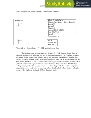 plc analog - 22.17
tion will change the output value for channel 1 on the card.
Figure 22.13 Controlling a 1771-OFE Analog Output Card
The configuration memory structure for the 1771-OFE Analog Output Card is
shown in Figure 22.14. The card has four 12 bit output channels. The first four words set
the output values for the card. Word 0 (N9:0) sets the value for channel 1, word 1 (N9:1)
sets the value for channel 2, etc. Word 4 configures the card. Bit 16 (N9:4/15) will set the
data format, bits 5 to 12 (/4 to /11) will enable scaling factors for channels, and bits 1 to 4
(/0 to /3) will provide signs for the data in words 0 to 3. The words from 5 to 13 allow
scaling factors, so that the values in words 0 to 3 can be provided in another range of val-
ues, and then converted to the appropriate values. Good default values for the scaling fac-
tors are 0 for the lower limit and 4095 for the upper limit.
Block Transfer Write
Module Type Generic Block Transfer
Rack 000
Group 3
Module 0
Control Block BT10:0
Data File N9:0
Length 13
Continuous No
BT10:0/EN
MOV
Source 300
Dest N9:0
update
 