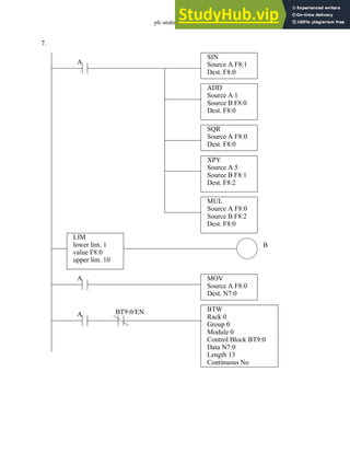 plc analog - 22.27
7.
SIN
Source A F8:1
Dest. F8:0
ADD
Source A 1
Source B F8:0
Dest. F8:0
A
SQR
Source A F8:0
Dest. F8:0
XPY
Source A 5
Source B F8:1
Dest. F8:2
MUL
Source A F8:0
Source B F8:2
Dest. F8:0
LIM
lower lim. 1
value F8:0
upper lim. 10
B
MOV
Source A F8:0
Dest. N7:0
A
BTW
Rack 0
Group 0
Module 0
A BT9:0/EN
Control Block BT9:0
Data N7:0
Length 13
Continuous No
 