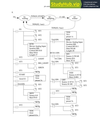 plc analog - 22.28
8.
waiting sampling winner
TON(S1,START)
FS
TON(S2, 1sec)
TON(S3, 5sec)
F>100
S1 S2 S3
L ST1
U ST2
U ST3
FS
LIGHT
ST2
BIG_LIGHT
ST3
SIREN
BTW
Device Analog Input
location 000
Control BT10:0
Data N9:0
Length 37
MCR
ST1
ST1
T4:0/DN
ST2
U
L
MCR
MOV
Source 0.0
Dest F8:0
MCR
ST2
TON
T4:0
preset 0.3s
TON
T4:1
preset 1s
T4:0/DN BTR
Device Analog Input
location 000
Control BT10:1
Data N9:40
Length 20
DIV
Source A N9:40
Source B 6
Dest. N7:0
BT10:1/DN
GRT
Source A N7:0
Source B 100
T4:1/DN
U ST2
L ST1
T4:1/DN
U ST1
L ST3
T4:1/DN
MCR
MCR
ST3
TON
T4:2
preset 5s
U ST3
L ST1
T4:2/DN
MCR
TOD
Source A N7:0
Dest. O:001
TON
T4:0
preset 3s
START
T4:0/TT
 