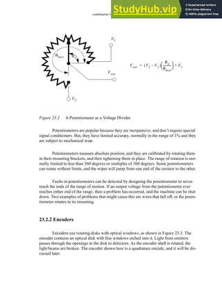 continuous sensors - 23.4
Figure 23.2 A Potentiometer as a Voltage Divider
Potentiometers are popular because they are inexpensive, and don’t require special
signal conditioners. But, they have limited accuracy, normally in the range of 1% and they
are subject to mechanical wear.
Potentiometers measure absolute position, and they are calibrated by rotating them
in their mounting brackets, and then tightening them in place. The range of rotation is nor-
mally limited to less than 360 degrees or multiples of 360 degrees. Some potentiometers
can rotate without limits, and the wiper will jump from one end of the resistor to the other.
Faults in potentiometers can be detected by designing the potentiometer to never
reach the ends of the range of motion. If an output voltage from the potentiometer ever
reaches either end of the range, then a problem has occurred, and the machine can be shut
down. Two examples of problems that might cause this are wires that fall off, or the poten-
tiometer rotates in its mounting.
23.2.2 Encoders
Encoders use rotating disks with optical windows, as shown in Figure 23.3. The
encoder contains an optical disk with fine windows etched into it. Light from emitters
passes through the openings in the disk to detectors. As the encoder shaft is rotated, the
light beams are broken. The encoder shown here is a quadrature encode, and it will be dis-
cussed later.
V2
V1
Vout
Vout V2 V1
–
( )
θw
θmax
----------
-
 
  V1
+
=
θmax θw
 