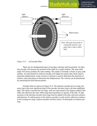 continuous sensors - 23.5
Figure 23.3 An Encoder Disk
There are two fundamental types of encoders; absolute and incremental. An abso-
lute encoder will measure the position of the shaft for a single rotation. The same shaft
angle will always produce the same reading. The output is normally a binary or grey code
number. An incremental (or relative) encoder will output two pulses that can be used to
determine displacement. Logic circuits or software is used to determine the direction of
rotation, and count pulses to determine the displacement. The velocity can be determined
by measuring the time between pulses.
Encoder disks are shown in Figure 23.4. The absolute encoder has two rings, the
outer ring is the most significant digit of the encoder, the inner ring is the least significant
digit. The relative encoder has two rings, with one ring rotated a few degrees ahead of the
other, but otherwise the same. Both rings detect position to a quarter of the disk. To add
accuracy to the absolute encoder more rings must be added to the disk, and more emitters
and detectors.To add accuracy to the relative encoder we only need to add more windows
to the existing two rings.Typical encoders will have from 2 to thousands of windows per
ring.
light
emitters
light
detectors
Shaft rotates
Note: this type of encoder is
commonly used in com-
puter mice with a roller
ball.
 