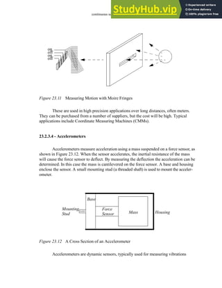 continuous sensors - 23.12
Figure 23.11 Measuring Motion with Moire Fringes
These are used in high precision applications over long distances, often meters.
They can be purchased from a number of suppliers, but the cost will be high. Typical
applications include Coordinate Measuring Machines (CMMs).
23.2.3.4 - Accelerometers
Accelerometers measure acceleration using a mass suspended on a force sensor, as
shown in Figure 23.12. When the sensor accelerates, the inertial resistance of the mass
will cause the force sensor to deflect. By measuring the deflection the acceleration can be
determined. In this case the mass is cantilevered on the force sensor. A base and housing
enclose the sensor. A small mounting stud (a threaded shaft) is used to mount the acceler-
ometer.
Figure 23.12 A Cross Section of an Accelerometer
Accelerometers are dynamic sensors, typically used for measuring vibrations
on
off
on
off
Mass
Force
Sensor
Base
Mounting
Stud Housing
 