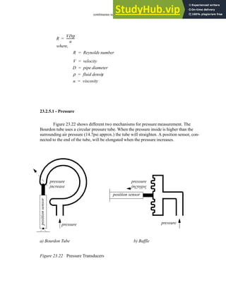 continuous sensors - 23.21
23.2.5.1 - Pressure
Figure 23.22 shows different two mechanisms for pressure measurement. The
Bourdon tube uses a circular pressure tube. When the pressure inside is higher than the
surrounding air pressure (14.7psi approx.) the tube will straighten. A position sensor, con-
nected to the end of the tube, will be elongated when the pressure increases.
Figure 23.22 Pressure Transducers
R
VDρ
u
-----------
-
=
where,
R Reynolds number
=
V velocity
=
D pipe diameter
=
ρ fluid densit
y
=
u viscosity
=
pressure
a) Bourdon Tube
position
sensor
position sensor
pressure
b) Baffle
pressure
increase
pressure
increase
 