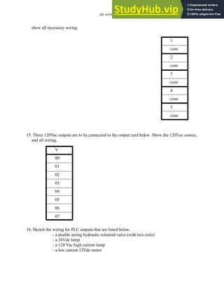 plc wiring - 3.23
show all necessary wiring.
15. Three 120Vac outputs are to be connected to the output card below. Show the 120Vac source,
and all wiring.
16. Sketch the wiring for PLC outputs that are listed below.
- a double acting hydraulic solenoid valve (with two coils)
- a 24Vdc lamp
- a 120 Vac high current lamp
- a low current 12Vdc motor
1
com
2
com
3
com
4
com
5
com
V
00
01
02
03
04
05
06
07
 