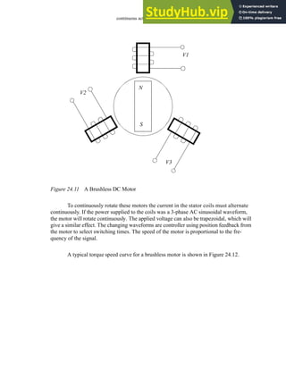 continuous actuators - 24.13
Figure 24.11 A Brushless DC Motor
To continuously rotate these motors the current in the stator coils must alternate
continuously. If the power supplied to the coils was a 3-phase AC sinusoidal waveform,
the motor will rotate continuously. The applied voltage can also be trapezoidal, which will
give a similar effect. The changing waveforms are controller using position feedback from
the motor to select switching times. The speed of the motor is proportional to the fre-
quency of the signal.
A typical torque speed curve for a brushless motor is shown in Figure 24.12.
N
S
V1
V2
V3
 