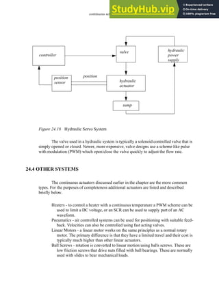 continuous actuators - 24.21
Figure 24.18 Hydraulic Servo System
The valve used in a hydraulic system is typically a solenoid controlled valve that is
simply opened or closed. Newer, more expensive, valve designs use a scheme like pulse
with modulation (PWM) which open/close the valve quickly to adjust the flow rate.
24.4 OTHER SYSTEMS
The continuous actuators discussed earlier in the chapter are the more common
types. For the purposes of completeness additional actuators are listed and described
briefly below.
Heaters - to control a heater with a continuous temperature a PWM scheme can be
used to limit a DC voltage, or an SCR can be used to supply part of an AC
waveform.
Pneumatics - air controlled systems can be used for positioning with suitable feed-
back. Velocities can also be controlled using fast acting valves.
Linear Motors - a linear motor works on the same principles as a normal rotary
motor. The primary difference is that they have a limited travel and their cost is
typically much higher than other linear actuators.
Ball Screws - rotation is converted to linear motion using balls screws. These are
low friction screws that drive nuts filled with ball bearings. These are normally
used with slides to bear mechanical loads.
valve hydraulic
power
supply
hydraulic
actuator
sump
position
controller
position
sensor
 