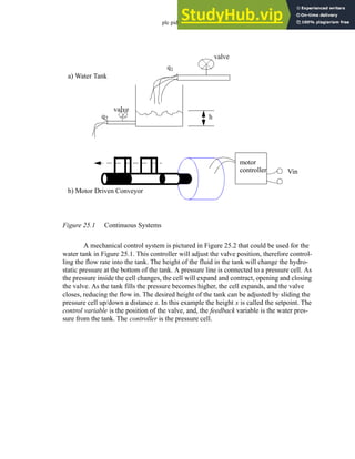 plc pid - 25.2
Figure 25.1 Continuous Systems
A mechanical control system is pictured in Figure 25.2 that could be used for the
water tank in Figure 25.1. This controller will adjust the valve position, therefore control-
ling the flow rate into the tank. The height of the fluid in the tank will change the hydro-
static pressure at the bottom of the tank. A pressure line is connected to a pressure cell. As
the pressure inside the cell changes, the cell will expand and contract, opening and closing
the valve. As the tank fills the pressure becomes higher, the cell expands, and the valve
closes, reducing the flow in. The desired height of the tank can be adjusted by sliding the
pressure cell up/down a distance x. In this example the height x is called the setpoint. The
control variable is the position of the valve, and, the feedback variable is the water pres-
sure from the tank. The controller is the pressure cell.
q1
valve
q2
valve
h
Vin
motor
controller
a) Water Tank
b) Motor Driven Conveyor
 