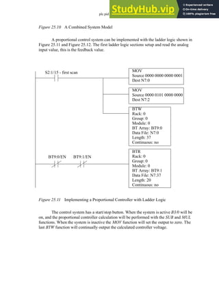 plc pid - 25.10
Figure 25.10 A Combined System Model
A proportional control system can be implemented with the ladder logic shown in
Figure 25.11 and Figure 25.12. The first ladder logic sections setup and read the analog
input value, this is the feedback value.
Figure 25.11 Implementing a Proportional Controller with Ladder Logic
The control system has a start/stop button. When the system is active B3/0 will be
on, and the proportional controller calculation will be performed with the SUB and MUL
functions. When the system is inactive the MOV function will set the output to zero. The
last BTW function will continually output the calculated controller voltage.
BTR
Rack: 0
Group: 0
Module: 0
BT Array: BT9:1
Data File: N7:37
Length: 20
Continuous: no
BTW
Rack: 0
Group: 0
Module: 0
BT Array: BT9:0
Data File: N7:0
Length: 37
Continuous: no
BT9:0/EN
S2:1/15 - first scan
BT9:1/EN
MOV
Source 0000 0000 0000 0001
Dest N7:0
MOV
Source 0000 0101 0000 0000
Dest N7:2
 
