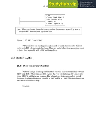 plc pid - 25.14
Figure 25.17 PID Control Block
PID controllers can also be purchased as cards or stand-alone modules that will
perform the PID calculations in hardware. These are useful when the response time must
be faster than is possible with a PLC and ladder logic.
25.4 DESIGN CASES
25.4.1 Oven Temperature Control
Problem: Design an analog controller that will read an oven temperature between
1200F and 1500F. When it passes 1500 degrees the oven will be turned off, when it falls
below 1200F it will be turned on again. The voltage from the thermocouple is passed
through a signal conditioner that gives 1V at 500F and 3V at 1500F. The controller should
have a start button and E-stop.
Solution:
PID
Control Block: PD12:0
Proc Variable: N7:0
Tieback: N7:1
Control Output: N7:2
Note: When entering the ladder logic program into the computer you will be able to
enter the PID parameters on a popup screen.
 