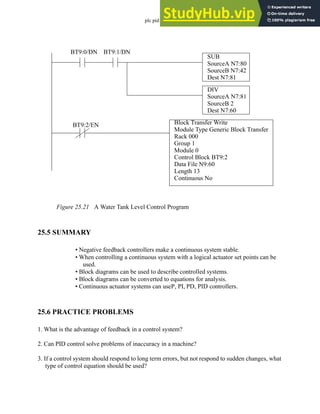 plc pid - 25.20
Figure 25.21 A Water Tank Level Control Program
25.5 SUMMARY
• Negative feedback controllers make a continuous system stable.
• When controlling a continuous system with a logical actuator set points can be
used.
• Block diagrams can be used to describe controlled systems.
• Block diagrams can be converted to equations for analysis.
• Continuous actuator systems can useP, PI, PD, PID controllers.
25.6 PRACTICE PROBLEMS
1. What is the advantage of feedback in a control system?
2. Can PID control solve problems of inaccuracy in a machine?
3. If a control system should respond to long term errors, but not respond to sudden changes, what
type of control equation should be used?
Block Transfer Write
Module Type Generic Block Transfer
Rack 000
Group 1
Module 0
Control Block BT9:2
Data File N9:60
Length 13
Continuous No
BT9:2/EN
SUB
SourceA N7:80
SourceB N7:42
BT9:0/DN BT9:1/DN
DIV
SourceA N7:81
SourceB 2
Dest N7:81
Dest N7:60
 