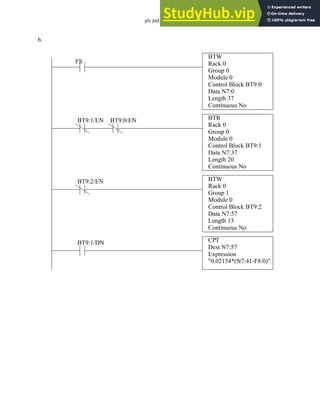 plc pid - 25.23
6.
BTW
Rack 0
Group 0
Module 0
FS
Control Block BT9:0
Data N7:0
Length 37
Continuous No
BTR
Rack 0
Group 0
Module 0
BT9:1/EN
Control Block BT9:1
Data N7:37
Length 20
Continuous No
BTW
Rack 0
Group 1
Module 0
BT9:2/EN
Control Block BT9:2
Data N7:57
Length 13
Continuous No
BT9:0/EN
CPT
Dest N7:57
Expression
"0.02154*(N7:41-F8:0)"
BT9:1/DN
 
