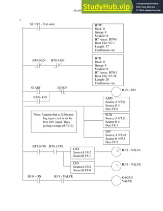 plc pid - 25.24
7.
BTR
Rack: 0
Group: 0
Module: 0
BT Array: BT9:1
Data File: N7:38
Length: 20
Continuous: no
BTW
Rack: 0
Group: 0
Module: 0
BT Array: BT9:0
Data File: N7:1
Length: 37
Continuous: no
BT9:0/EN
S2:1/15 - first scan
BT9:1/EN
GRT
SourceA F8:2
SourceB F8:1
BT9:0/DN
START ESTOP
B3/0 - ON
B3/0 - ON
BT9:1/DN
U
LES
SourceA F8:2
SourceB F8:0
L
B3/0 - ON B3/1 - VALVE O:002/0
B3/1 - VALVE
B3/1 - VALVE
VALVE
ADD
Source A N7:0
Source B 5
Dest F8:0
SUB
Source A N7:0
Source B 5
Dest F8:1
DIV
Source A N7:43
Source B 409.5
Dest F8:2
Note: Assume that a 12 bit ana-
log input card is set for
0 to 10V input. Thus
giving a range of 0V(0)
 